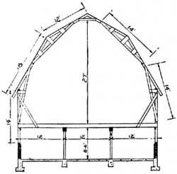 The image shows the dimensions for building a plank frame barn, keeping the cost of a new barn to a economical minimum.